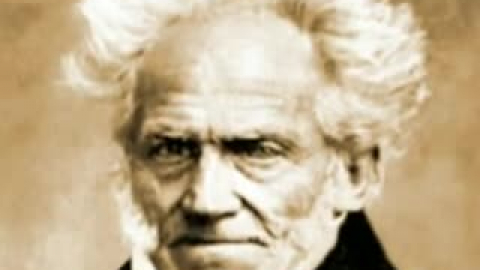 Scientific Verification of the Vedas