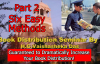 Art of Book Distribution -- Part 2: Six Easy Methods -- Dramatically Increase Your Book Distribution