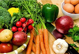 Vegetarianism - Meat Eating
