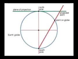 Mysteries of the Sacred Universe
