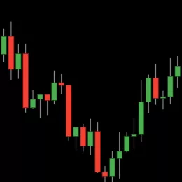 Trade with Dipesh 