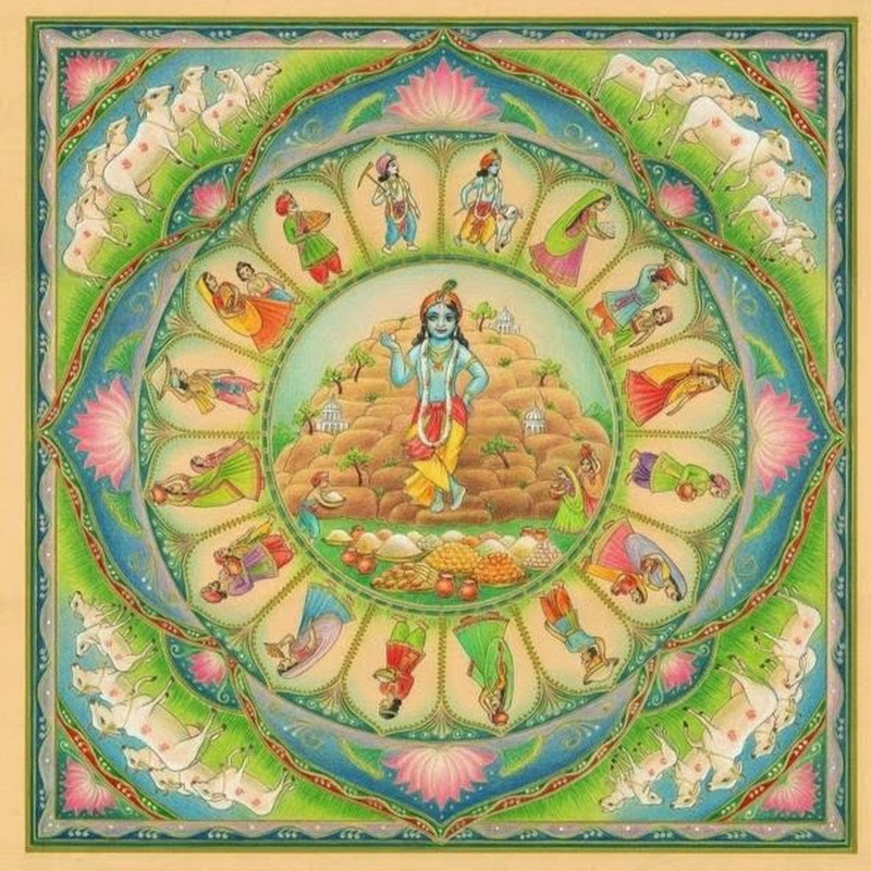 Ananda