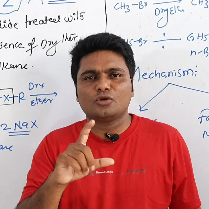 SK CHEMISTRY ACADEMY